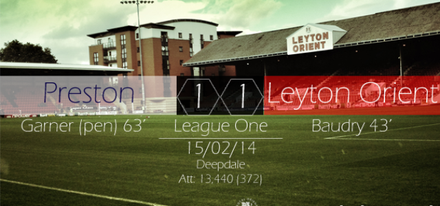 Match Report: Preston North End 1 Leyton Orient 1