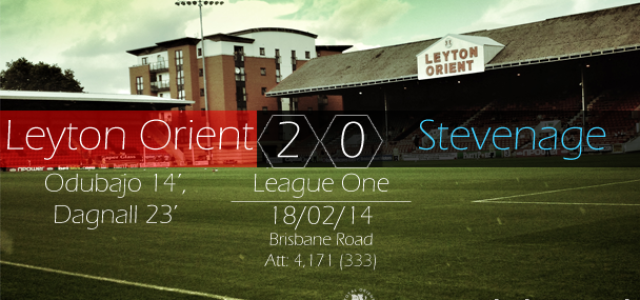 Match Report: Leyton Orient 2 Stevenage 0