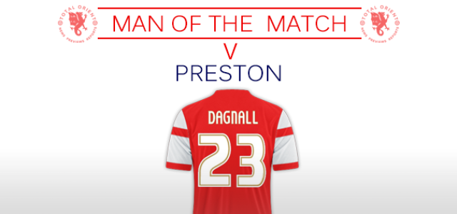 Man of the Match v Preston: Chris Dagnall