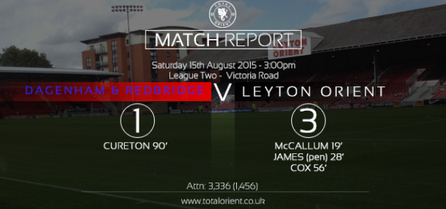 MATCH REPORT: Dagenham & Redbridge 1 Leyton Orient 3 – League Two