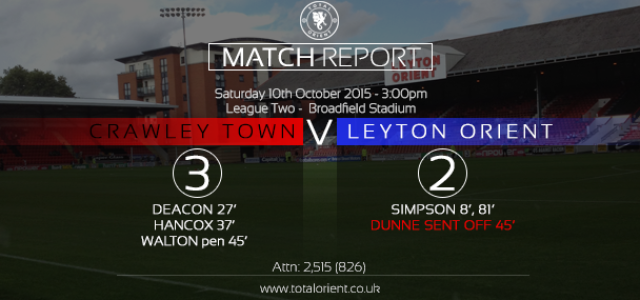 MATCH REPORT: Crawley Town 3-2 Leyton Orient – League Two