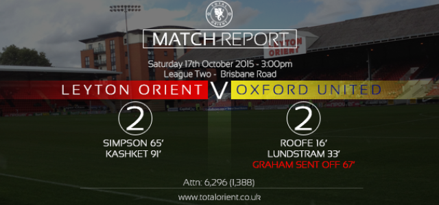 MATCH REPORT: Leyton Orient 2-2 Oxford United – League Two