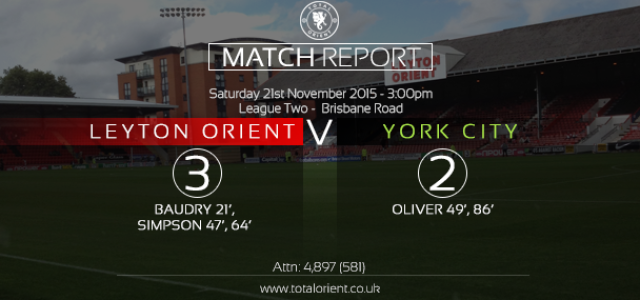 MATCH REPORT: Leyton Orient 3-2 York City – League Two