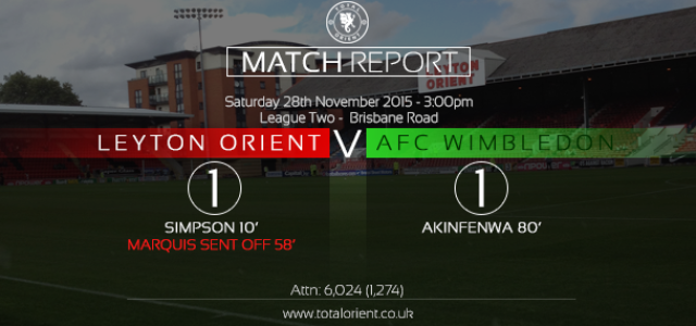 MATCH REPORT: Leyton Orient 1-1 AFC Wimbledon – League Two