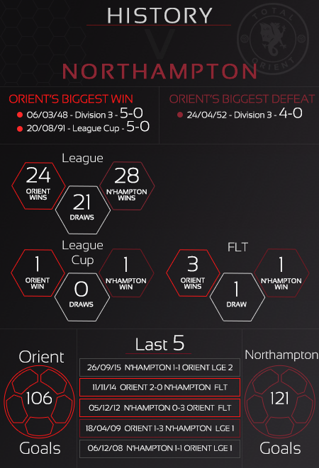 northamptonpastmeetings5